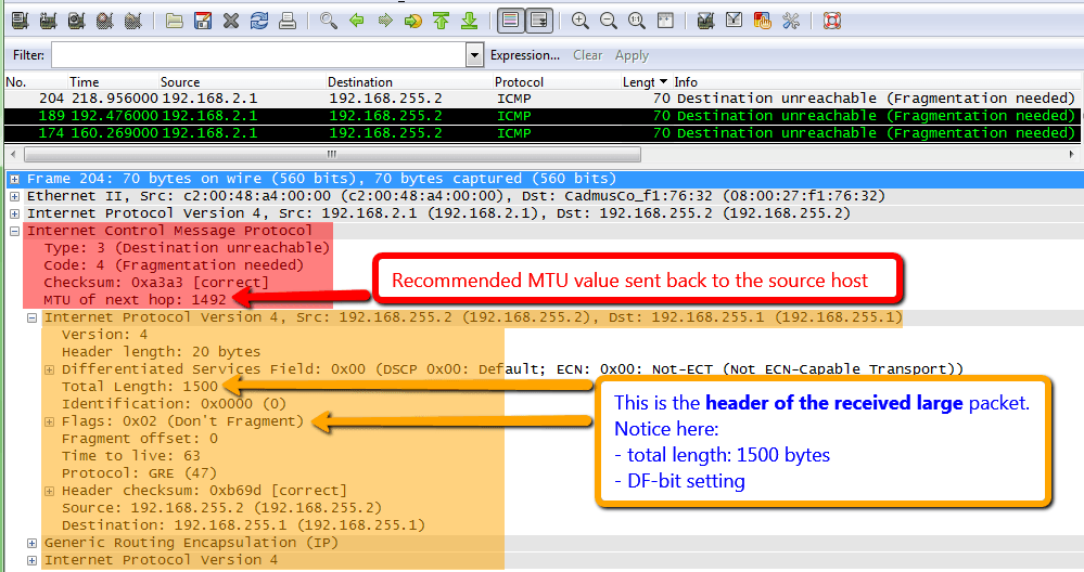 ICMP Fragmentation Needed icmp-fragmentation-needed