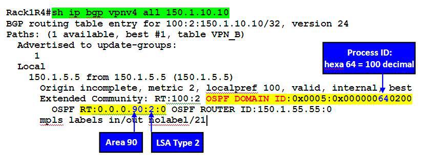 show ip bgp vpnv4 show ip bgp vpnv4